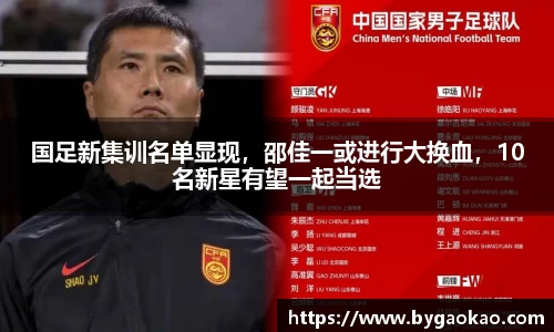 国足新集训名单显现，邵佳一或进行大换血，10名新星有望一起当选
